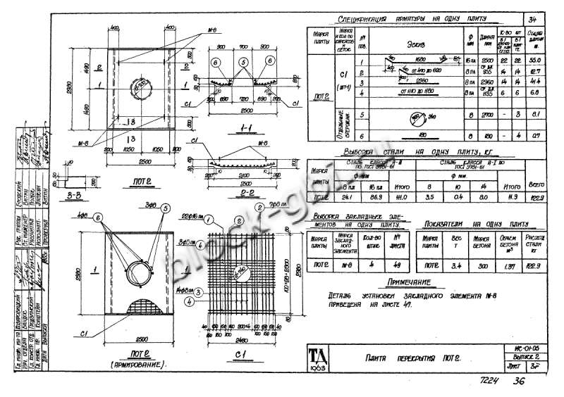 Плита перекрытия тоннелей ПОТ 2