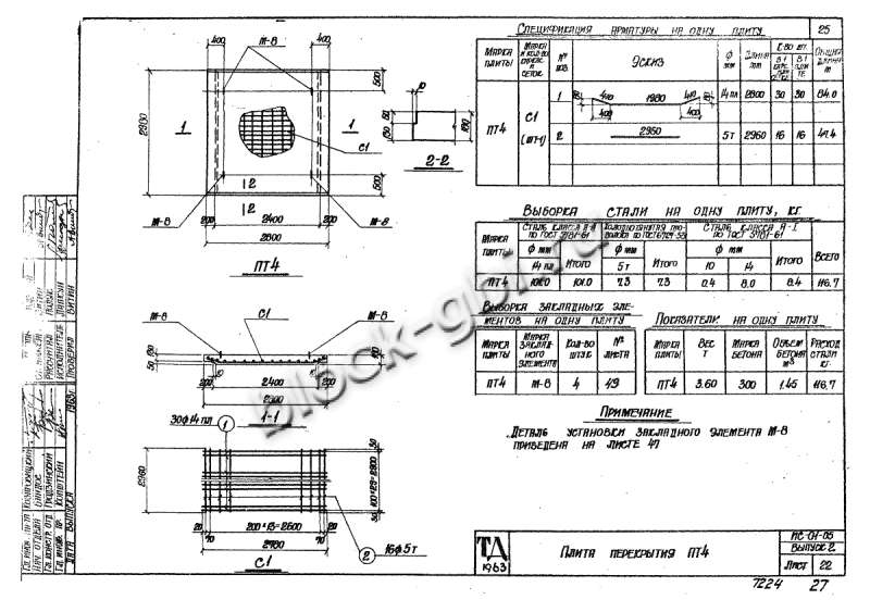 Плита перекрытия тоннелей ПТ 4