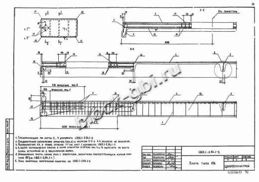 Плита 1ПВ 6-6 Плита 1ПВ 6-6