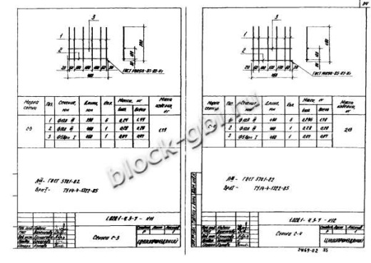 Ригель 1РОР 6.56-а Ригель 1РОР 6.56-а