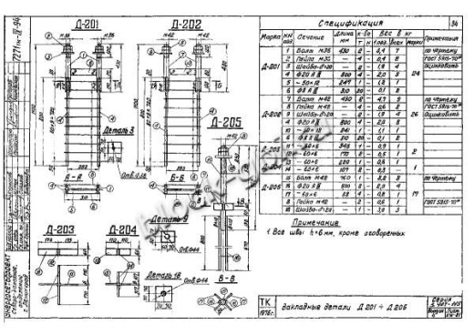 Свая С 25-2-6-1 Свая С 25-2-6-1