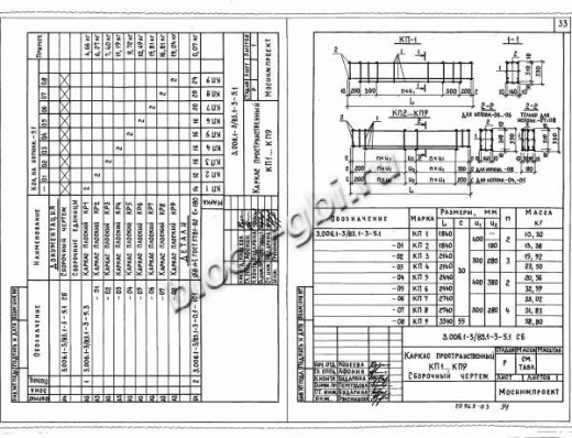 Балка коллекторов Б 24-9