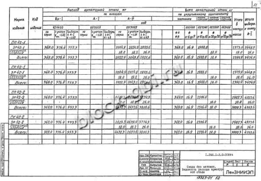 Элемент свода ЭР 42-3 Элемент свода ЭР 42-3