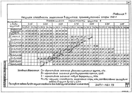 Промежуточная опора П10-2