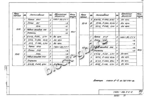 Ригель РЛ4-3-С