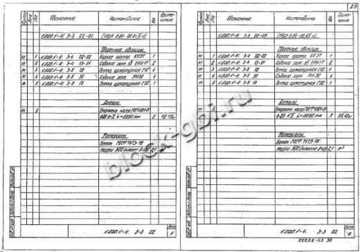 Ригель 1РДР 6.86-С Ригель 1РДР 6.86-С