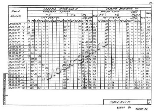 Лоток ЛК 300.150.90-5а