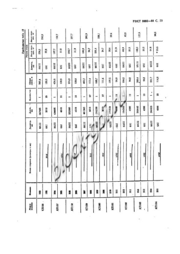 Труба ТФП 240.30-2