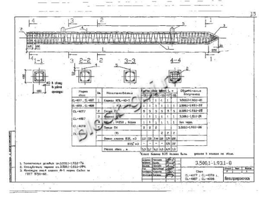 Свая С 17-40 В7 Свая С 17-40 В7