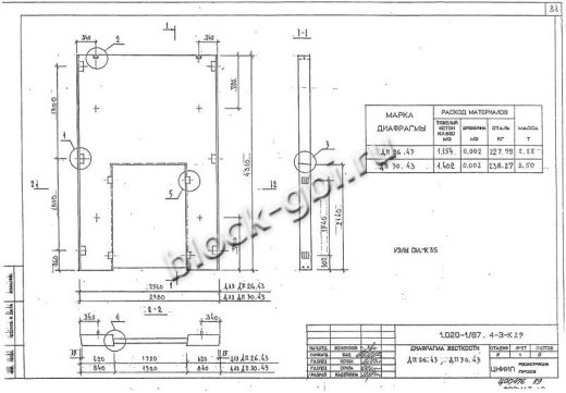 Диафрагма жесткости ДП 26.43