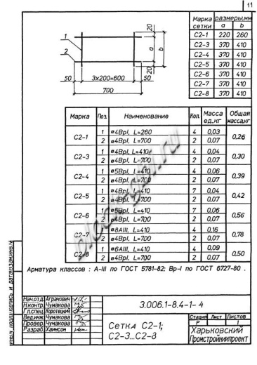 Лоток ЛК 75.45.45-1