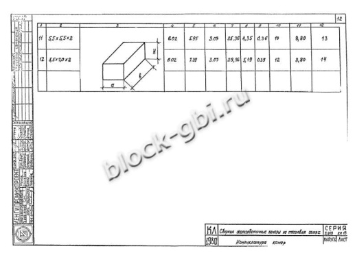 Камера тепловая футерованная ТК 5.5-5.5-2.0-фут