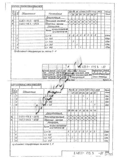 Стойка СК 22.4-3.1 Стойка СК 22.4-3.1