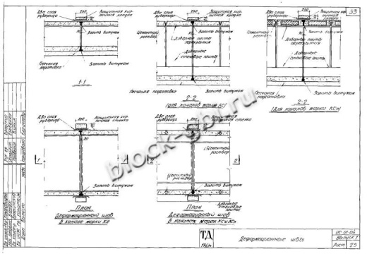 Канал КЛ 60-45 Канал КЛ 60-45