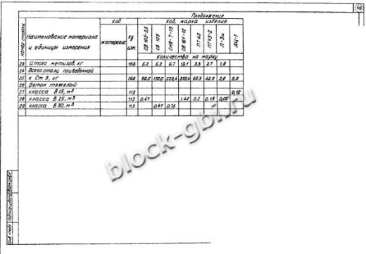 Подсечная опора ПС10-2 Подсечная опора ПС10-2