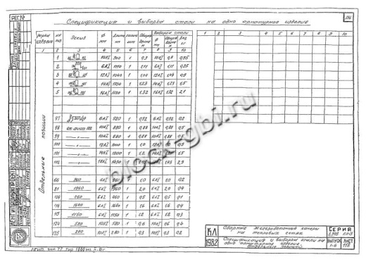 Фундамент камеры футерованный Ф-1У-фут