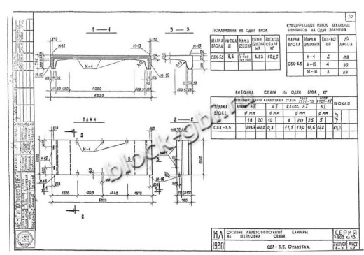 Средний блок камеры тепловой СБК 5.5