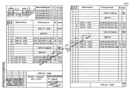 Прогон П40-60 А-IV