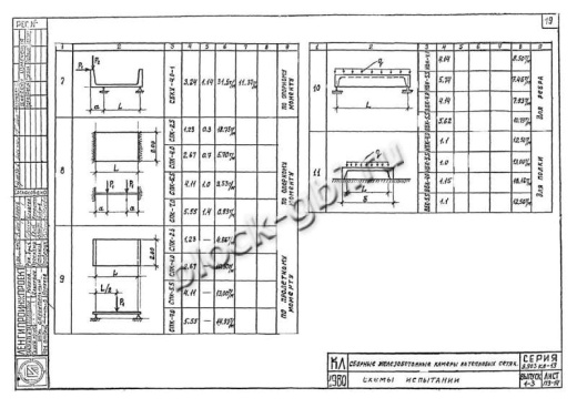 Нижний блок камеры тепловой НБК 4.0-2