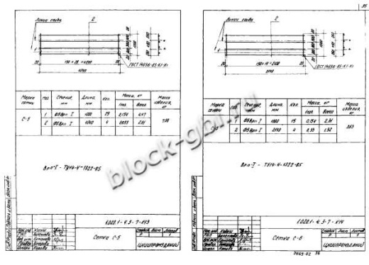 Ригель 1РДР 6.56-К-а Ригель 1РДР 6.56-К-а