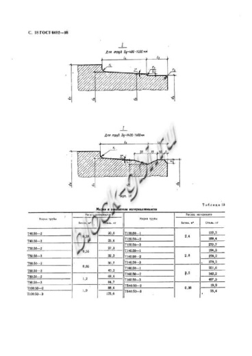 Труба ТФП 240.30-2