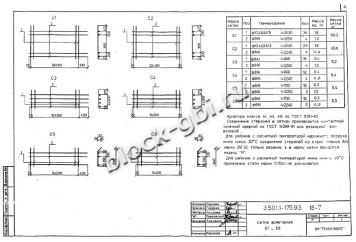 Балка мостовая Б 1.143-2К2