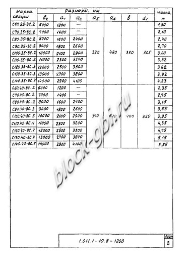 Свая С 280.40-С Свая С 280.40-С