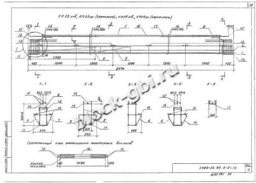 Ригель ИБ27пр-2 Ригель ИБ27пр-2