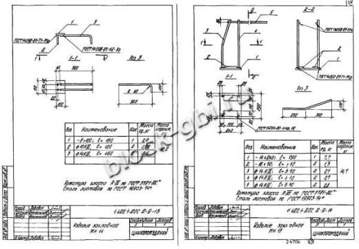 Ригель Р7-6-2С Ригель Р7-6-2С
