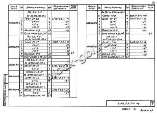Лоток ЛК 300.360.150-9