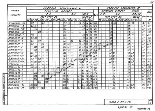 Лоток ЛК 300.150.90-11