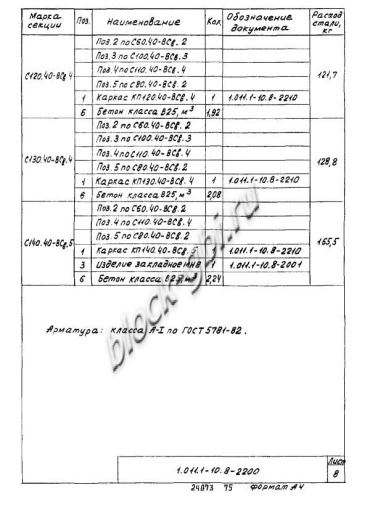 Свая С 280.40-Св Свая С 280.40-Св