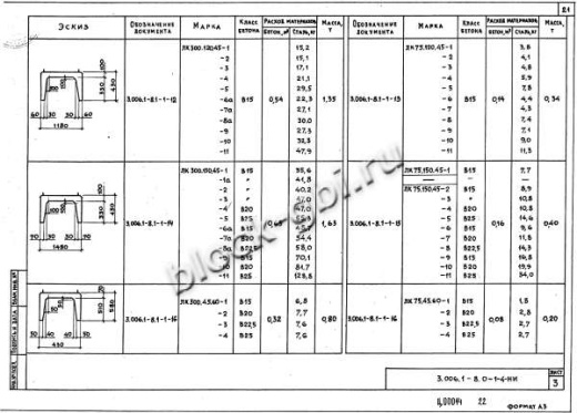 Лоток ЛК 300.120.45-10