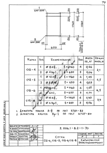 Лоток ЛК 75.150.60-2