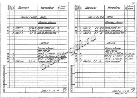 Ригель 1РДР 6.56-С Ригель 1РДР 6.56-С