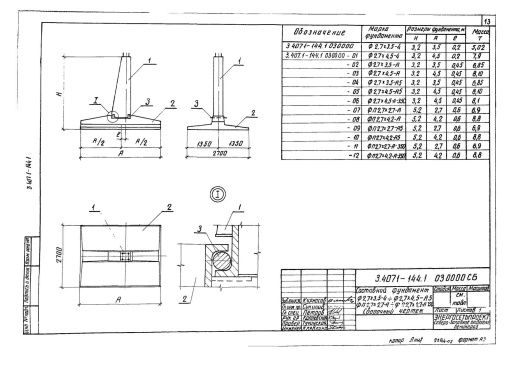 Фундамент Ф2.7х4.5-А5