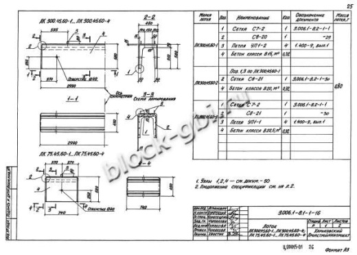 Лоток ЛК 75.45.60-4