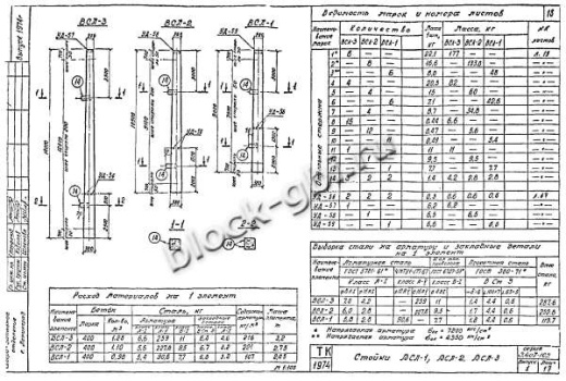 Стойка ВСЛ-3