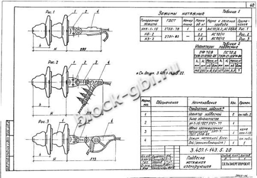 Подсечная опора ПС10-2 Подсечная опора ПС10-2