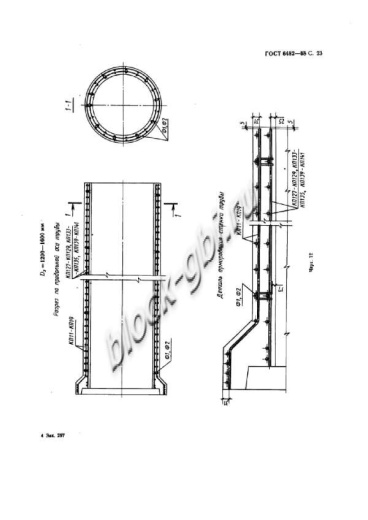 Труба Т 120.50-1
