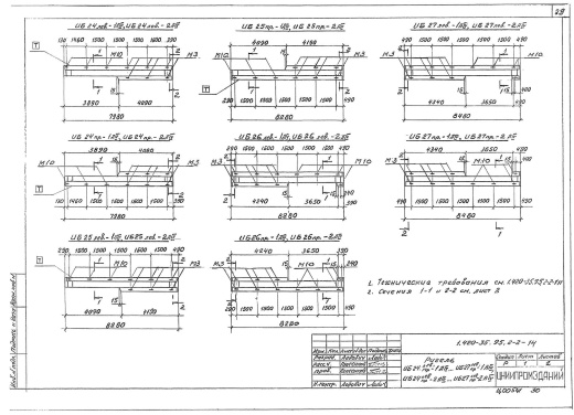 Ригель ИБ27пр-2 Ригель ИБ27пр-2
