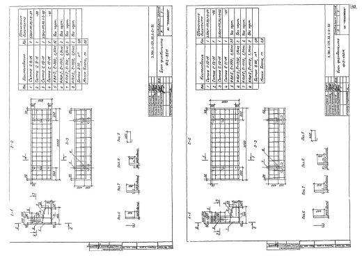 Блок фундамента Ф 2-120М
