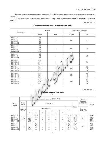 Труба ТН 160-3 Труба ТН 160-3