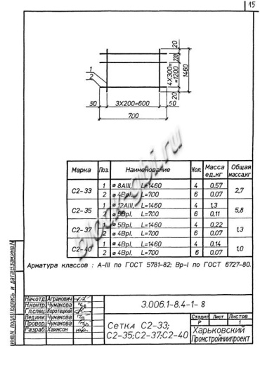Лоток ЛК 75.150.60-6