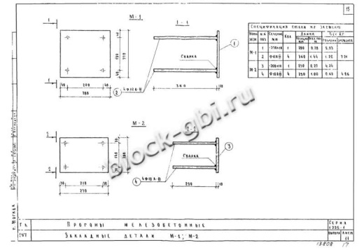 Прогон НП 4-45-4.5 Прогон НП 4-45-4.5