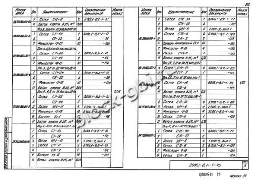 Лоток ЛК 75.360.120-7