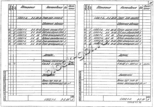 Ригель 1РДР 6.56-Д Ригель 1РДР 6.56-Д