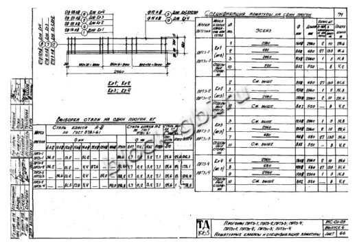 Прогон тоннелей ПРТ 3т-1