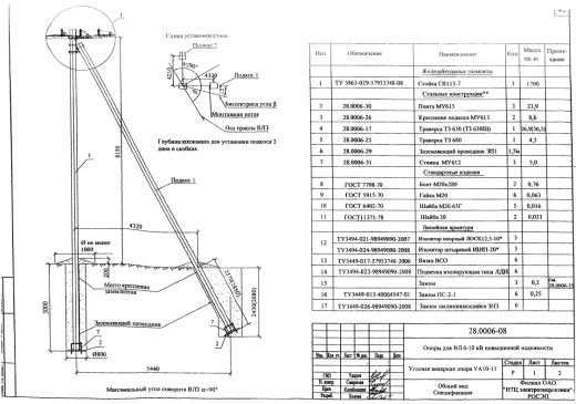 Стойка СВ 115-7 Стойка СВ 115-7