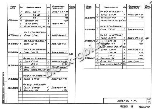 Лоток ЛК 75.180.60-4